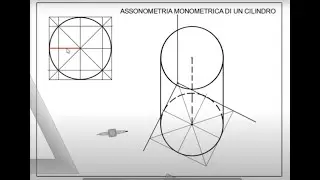 Assonometria monometrica di un cilindro