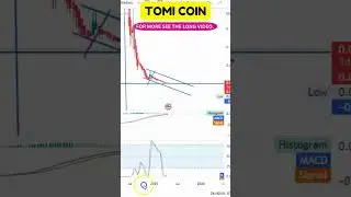 TOMI Coin Next Breakout? Technical Analysis Inside!