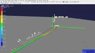 Lateral Buckling Analysis in SIMLA  - Zero-Radius Bend (ZRB)