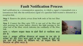Test optical fibre using Visual fault locator