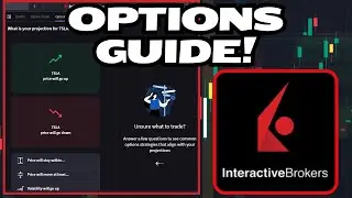 OPTIONS Put Selling Simple Tutorial - Interactive Brokers (IBKR) Options Wizard Tool
