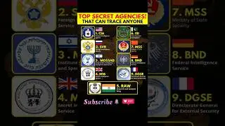 Top 9 Most Powerful Secret Intelligence Agencies in the World 🔥🌍 #cia #raw