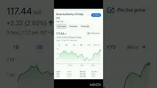 TOP STEEL STOCKS🔥#invest #stockmarket#trading #money #nse #like #sharemarket #steel #tata #profit