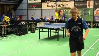 101105 Elitediv, Sebastian Haack - Christian Kongsgaard