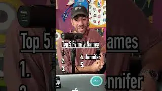Guessing the Top 5 Female Names in the USA! #shorts #names #female #top5 #guessinggame #funny