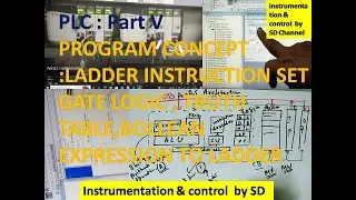 PLC : PART V : PROGRAM CONCEPT