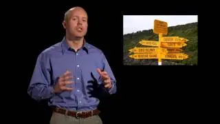 Coaching TIPS&sup2;&trade;: Strategic Coaching