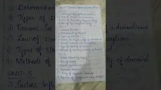 Business economics important questions in Kakatiya university in 5 sem in 3rd B.com (CA) in Degree