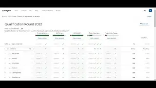 Solutions of Google Codejam Qualification Round 2022