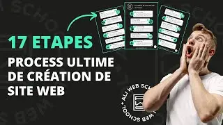 Le Process Ultime de création de site Web en 17 étapes