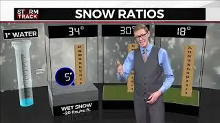 How does the snow to water ratio determine amount of snow?