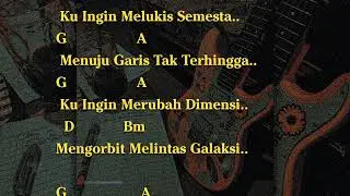 THE JANSEN - LANGIT TAK SEHARUSNYA BIRU (CHORD)