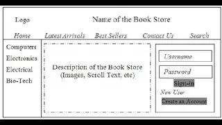WT Lab Week 1 Design Online Book Store Home Catalog Registration pages
