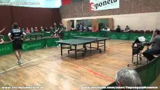 Ludek Laboutka - Gregor Meinel
