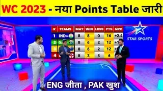 World Cup 2023 Points Table - After ENG Win Vs NED | Points Table World Cup 2023