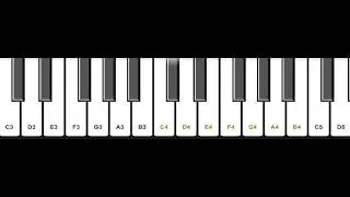 All Falls Down | EASY piano tutorial