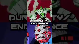 christmas special atomix vs albedo(no alien x) #anime #debate #ben10 #edit #foryou #christmas