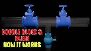 Double Block and Bleed Explained | 3D Animated Process & Chemical Engineering #engineeringexplained