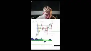 In depth technicals | ColezTrades Live