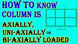 How to know if a column is Axially, Uni-axially or Bi-axially loaded from Column layout