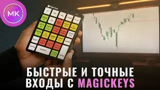 ОБЗОР на MAGIC KEYS v3 | Торговый ассистент | Как быстро рассчитать лот