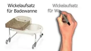 Wickelaufsatz Badewanne | Ratgeber und Testberichte