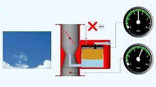 #11 ATPL Training   Piston Engines  Carburetors Part 1