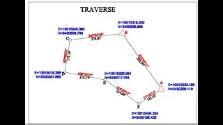TRAVERSE VEDIO