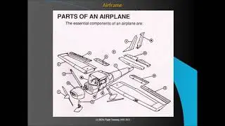 BDA Basic Airframe, Aero-Engines and Systems