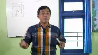 4. Konsep Sehat