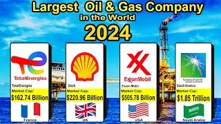 TOP 50 Largest Oil and Gas Companies 2024 by Market Cap
