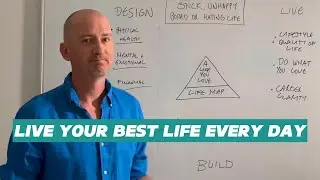 HOW TO FIND FULFILMENT & HAPPINESS