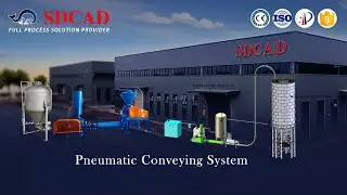 Pneumatic Conveying System