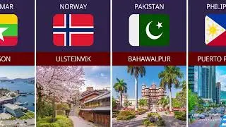 Cleanest Cities From Different Countries