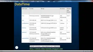 Part 25 DateTime functions in SQL Server