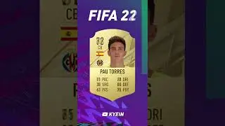 Pau Torres - FIFA Evolution (FIFA 19 - EAFC 25)