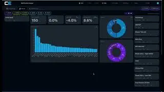 Advanced MLB DFS Optimizer Strategy: Managing Team & Player Exposure
