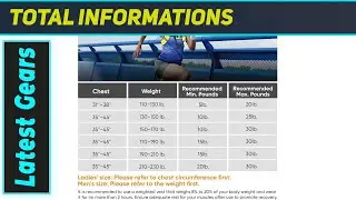 APEXUP Weighted Vest: The Ultimate Boost for Your Workouts!