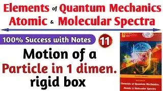 Motion of a Particle in 1dimensional rigid box | bsc 2nd yr Physics | Ankit sir | Physics Guru