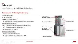 Webinaaritallenne: ABB Ability 800xA Select I/O yleiskatsaus
