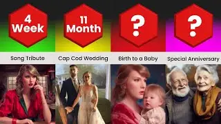 What If Taylor Swift and Joe Jonas Never Broke Up | Infinite Echo