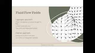 Chapter 3 Description of a Fluid in Motion