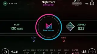 [Cytus II] Nightmare [Chaos] Max Master