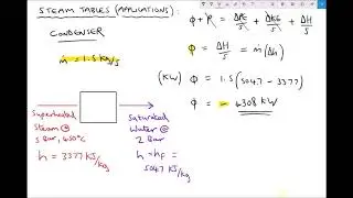 Applying the SFEE to Condensers Using Steam Tables