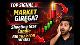 Shooting Star Candlestick Pattern | Trend Reversal Signal | Hindi Trading