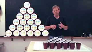 How to Do a Triaxial Blend to Test Pottery Glazes | JOHN BRITT