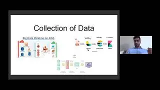 Data Science and Telematics