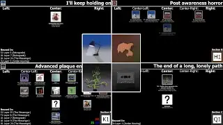 Every part in Nowhere at the Millennium of Space that gets reused in NATMOSR + Sample Guide