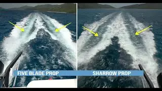 Propeller Slip and True Advance™