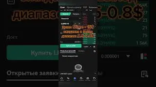 #1 Спот. с 15$ до 1500$. #spot # спот #investing #инвестиции #bitcoin #деньги #работа #заработок